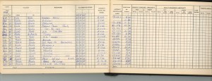 FHP_PILOT_FLIGHT_LOGBOOK_PAGE_68
